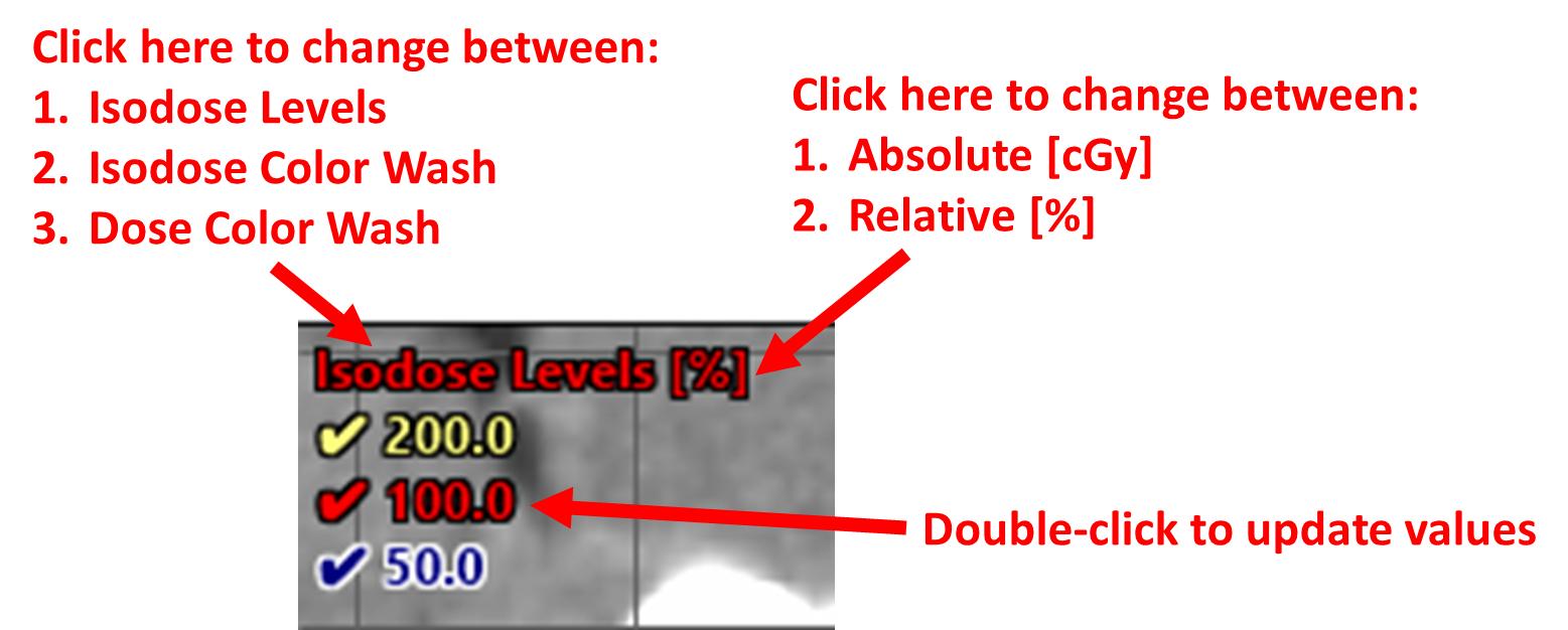 Dose Display Option A