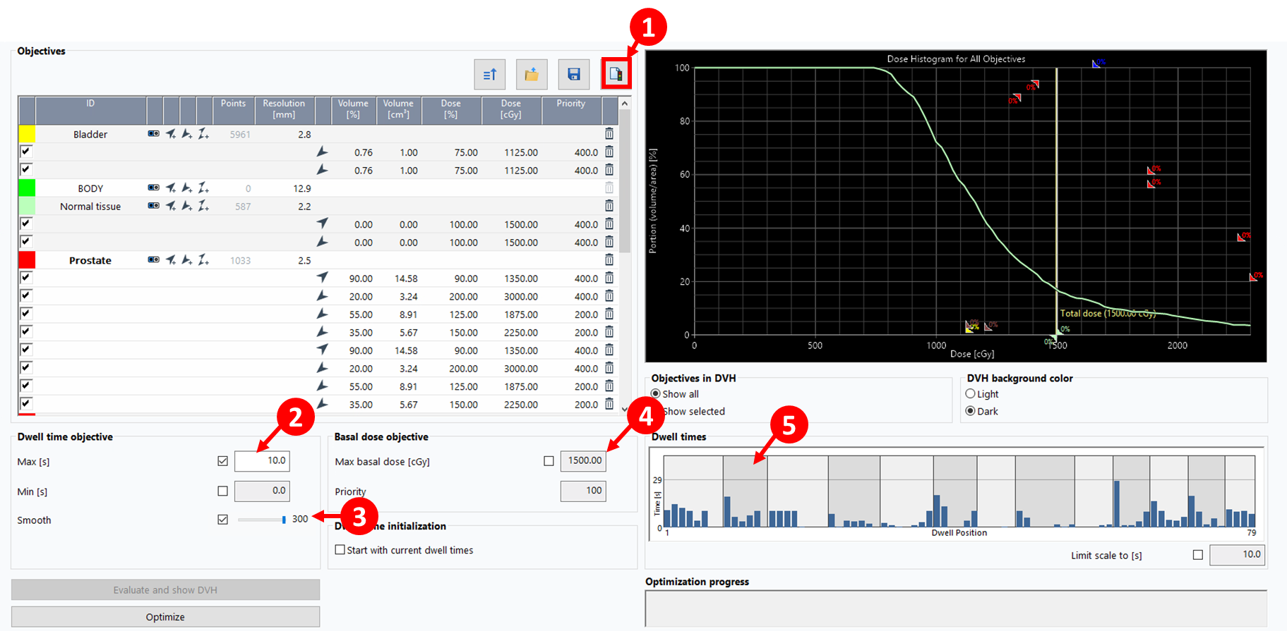 Optimization Parameters