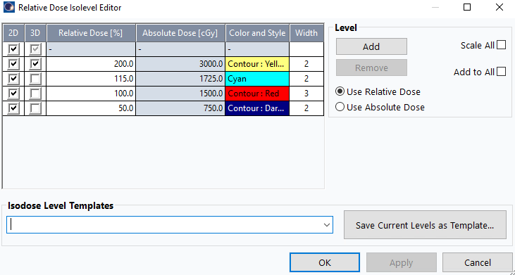 Isodose Levels