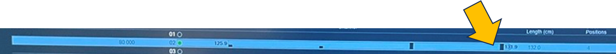 Source Position Indicator